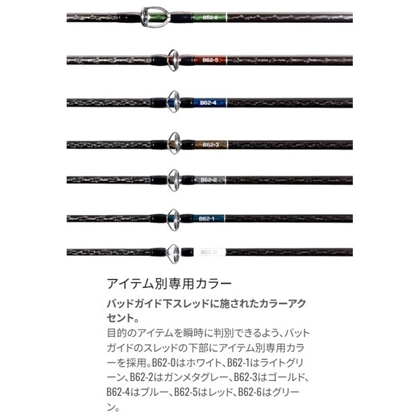 21 OCEA JIGGER LIMITED
